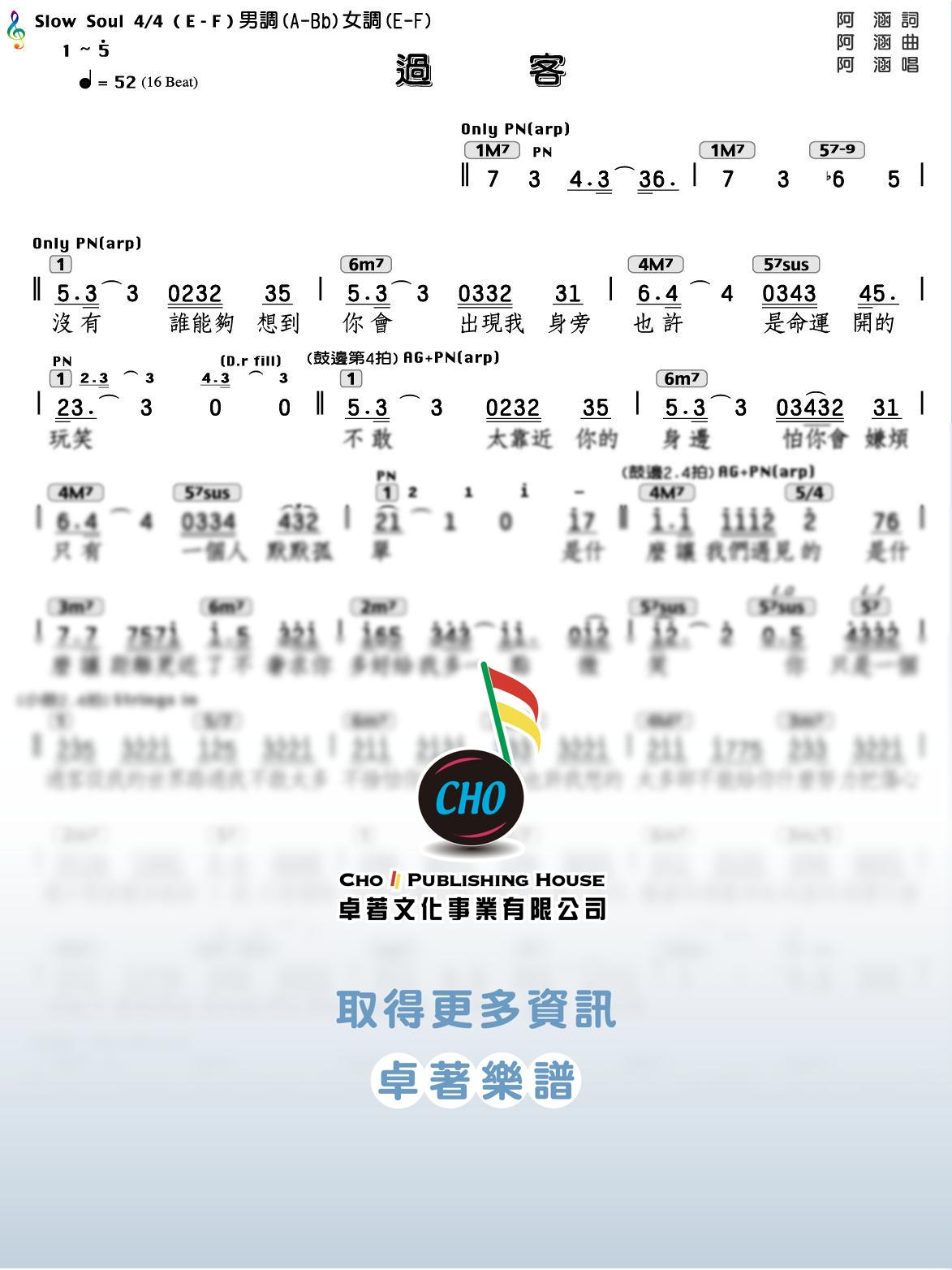 過客